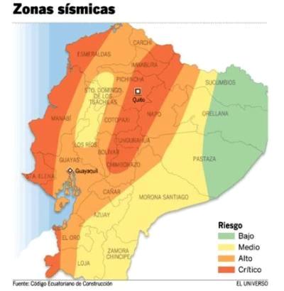 Atención: Diario El Universo 31 enero